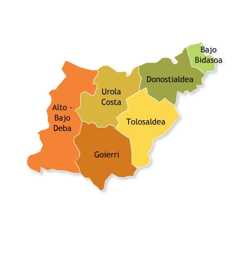 GIPUZKOA