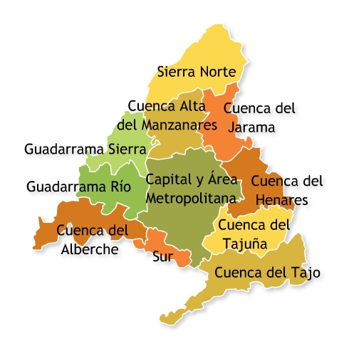 MADRID