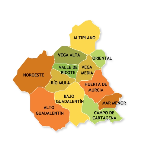 MURCIA